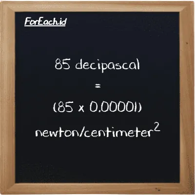 How to convert decipascal to newton/centimeter<sup>2</sup>: 85 decipascal (dPa) is equivalent to 85 times 0.00001 newton/centimeter<sup>2</sup> (N/cm<sup>2</sup>)